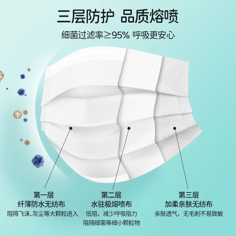夏季，輕薄高倍透氣醫(yī)用外科口罩來(lái)襲！